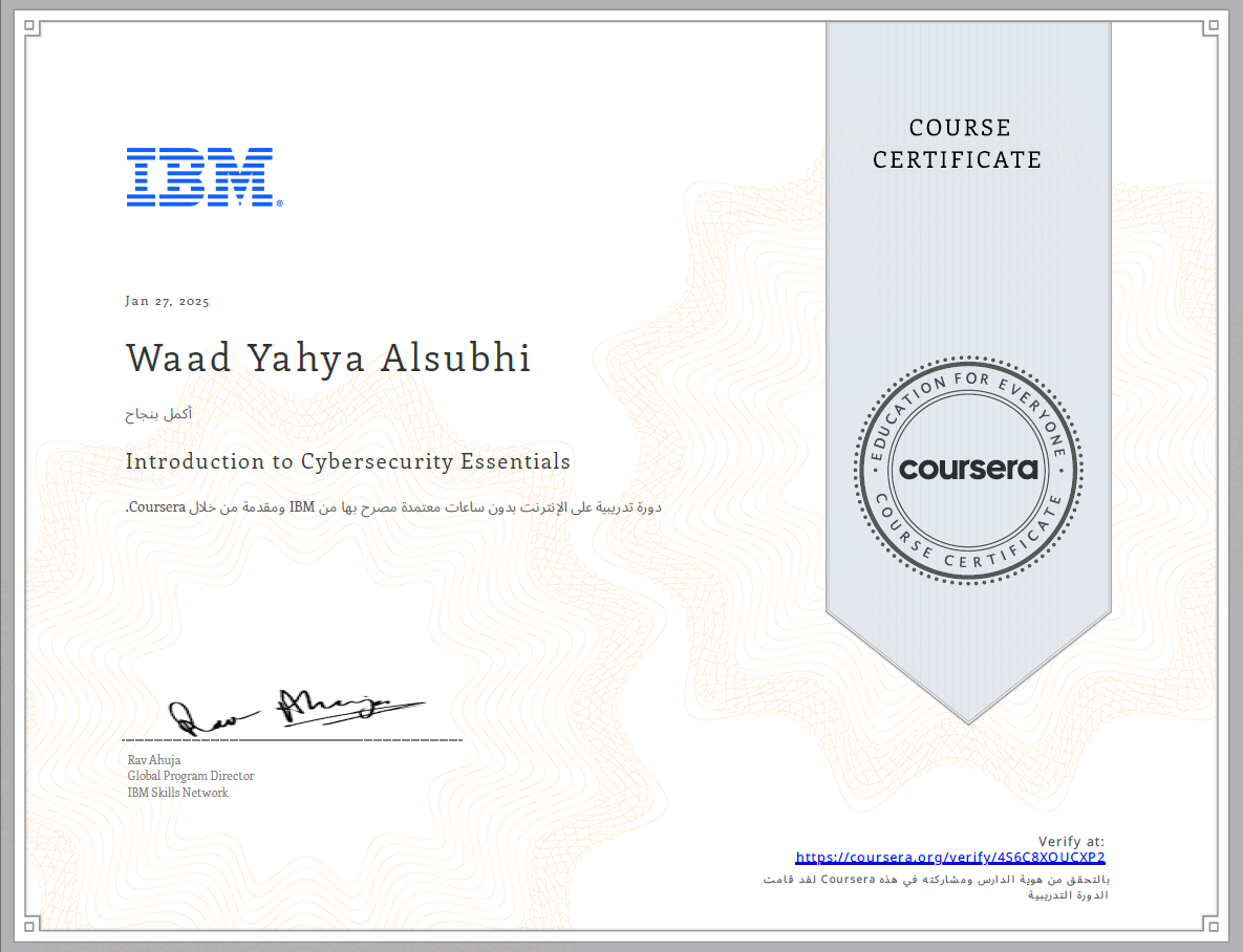 certificates